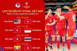 hướng dẫn sử dụng bóng đá futsal nam sea games 33