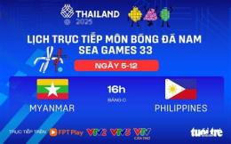 hướng dẫn sử dụng bóng đá myanmar