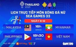 hướng dẫn sử dụng bóng đã nữ sea games 33