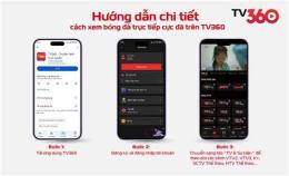 hướng dẫn sử dụng bóng đá số trực tiếp