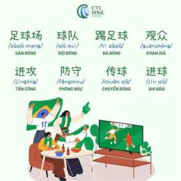 hướng dẫn sử dụng bóng đá tiếng trung là gì
