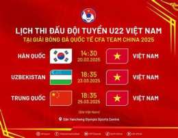 hướng dẫn sử dụng bóng đá u22 việt nam hôm nay