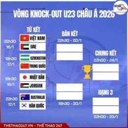 hướng dẫn sử dụng bóng đa u23 hôm nay