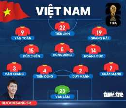 hướng dẫn sử dụng bóng đá việt nam gặp philippines