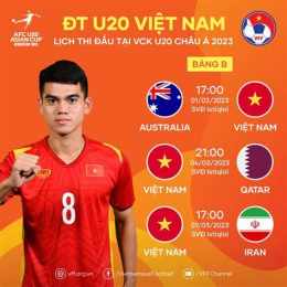 hướng dẫn sử dụng bóng đá việt nam tin mới nhất