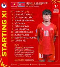 hướng dẫn sử dụng bóng đá việt nam triều tiên