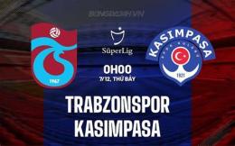 hướng dẫn sử dụng câu lạc bộ bóng đá trabzonspor