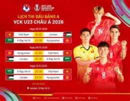 hướng dẫn sử dụng chung kết bóng đá u23
