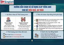 hướng dẫn sử dụng clip bong da