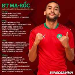 hướng dẫn sử dụng đội tuyển bóng đá quốc gia maroc cầu thủ