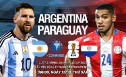 hướng dẫn sử dụng giải bóng đá dự bị paraguay