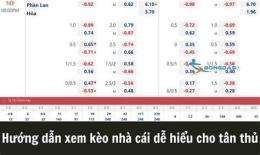hướng dẫn sử dụng kèo nhà cái bóng đá u20 châu á