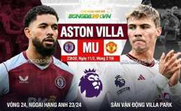 hướng dẫn sử dụng kết quả bóng đá aston villa hôm nay
