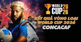 hướng dẫn sử dụng kết quả bóng đá concacaf