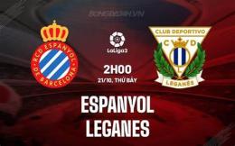 hướng dẫn sử dụng kết quả bóng đá espanyol