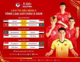 hướng dẫn sử dụng kết quả bóng đá fifa