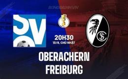 hướng dẫn sử dụng kết quả bóng đá freiburg