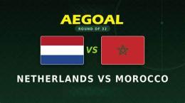 hướng dẫn sử dụng kết quả bóng đá hà lan maroc