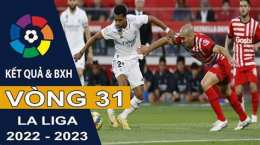 hướng dẫn sử dụng kết quả bóng đá la liga của tây ban nha