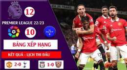 hướng dẫn sử dụng kết quả bóng đá ngoại hạng anh tây ban nha