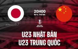 hướng dẫn sử dụng kết quả bóng đá nhật bản trung quốc