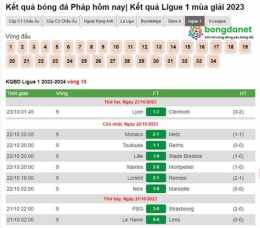 hướng dẫn sử dụng kết quả bóng đá pháp ligue 1