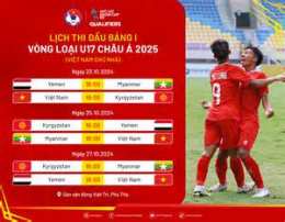 hướng dẫn sử dụng kết quả bóng đá u 17