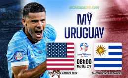 hướng dẫn sử dụng kết quả bóng đá uruguay