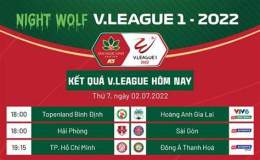 hướng dẫn sử dụng kết quả bóng đá v-league mới nhất