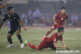 hướng dẫn sử dụng kết quả bóng đá việt nam-indonesia