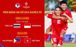 hướng dẫn sử dụng kết quả chung kết bóng đá nữ sea games 33