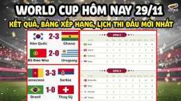 hướng dẫn sử dụng kết quả kết quả bóng đá world cup hôm nay