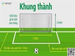 hướng dẫn sử dụng kích thước cầu môn bóng đá