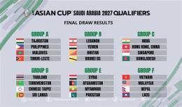 hướng dẫn sử dụng lịch bóng đá asian cup 2027