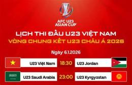 hướng dẫn sử dụng lịch bóng đá bán kết u23 châu á