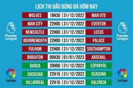 hướng dẫn sử dụng lịch bóng đá barca