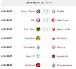 hướng dẫn sử dụng lich bong da cup c1