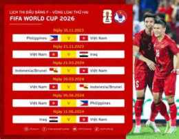 hướng dẫn sử dụng lịch bóng đá năm 2026