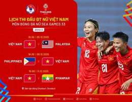 hướng dẫn sử dụng lịch bóng đá sea games 23