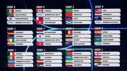 hướng dẫn sử dụng lịch bóng đá tối nay world cup