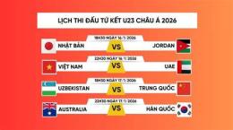 hướng dẫn sử dụng lịch bóng đá tứ kết u23 châu á
