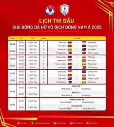 hướng dẫn sử dụng lịch bóng đá việt nam đông nam á
