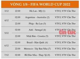 hướng dẫn sử dụng lịch bóng đá vòng 1 8 world cup