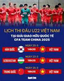 hướng dẫn sử dụng lịch giao hữu quốc tế bóng đá nam