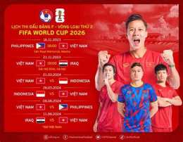 hướng dẫn sử dụng lịch thi bóng đá việt nam