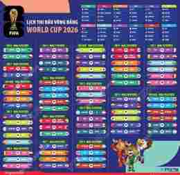 hướng dẫn sử dụng lịch thi bóng đá world cup 2026