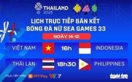hướng dẫn sử dụng lịch thi đấu bán kết bóng đá nữ sea games 33