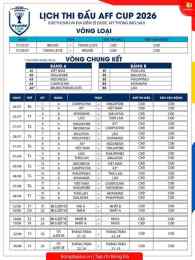 hướng dẫn sử dụng lich thi dau bong da aff cup 2026