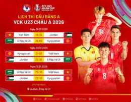hướng dẫn sử dụng lich thi đấu bóng đá u23 châu á