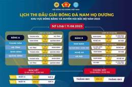 hướng dẫn sử dụng lịch thi đấu giải bóng đá nhà nghề mỹ